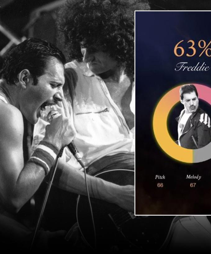 Think You Can Sing Like Freddie? Now You Can Take An Actual Test