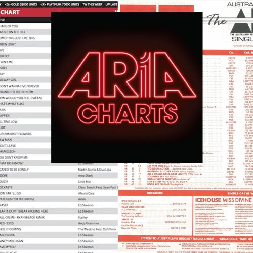 ARIA Releases Official ‘End Of Decade’ Music Charts