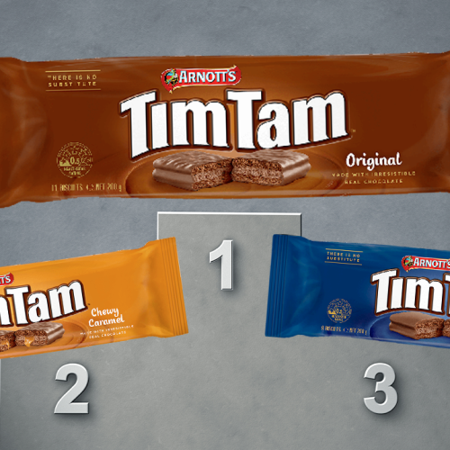 Arnott's Reveals The 'Official' Ranking Of Their Tim Tam Flavours & I'm Over 2022, I'm Just Over It