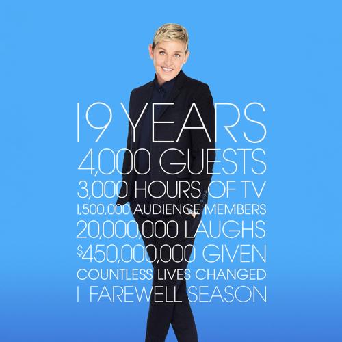 Date For The Final Episode Of 'The Ellen DeGeneres Show' Revealed